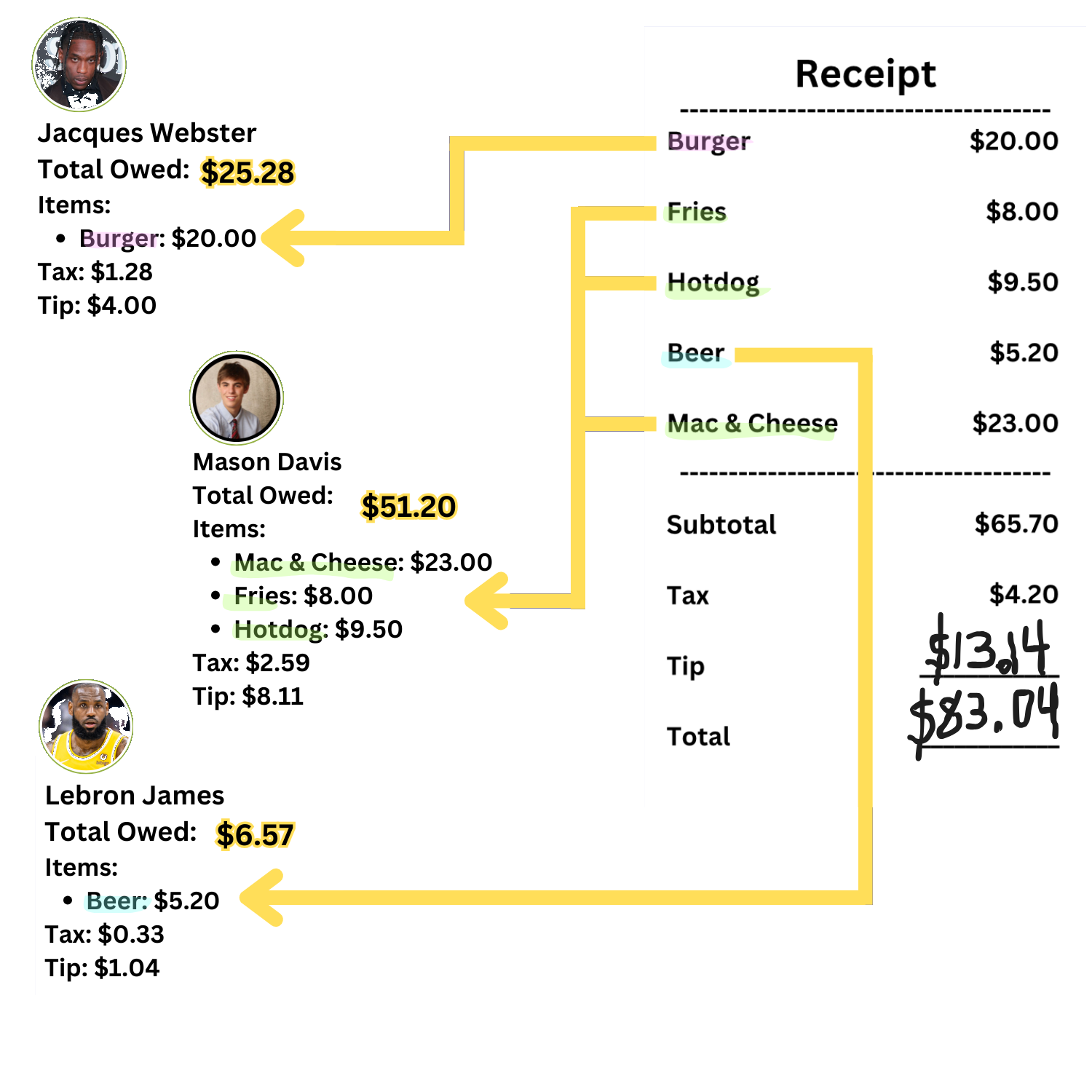 FLICK2SPLIT receipt example